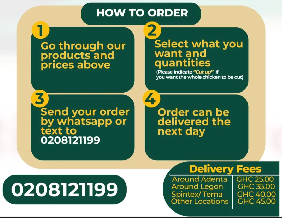 Order Process